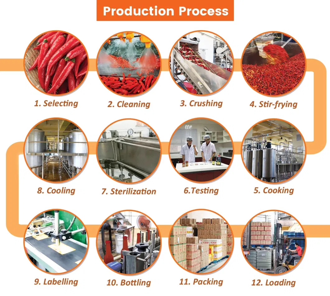 Product View 1