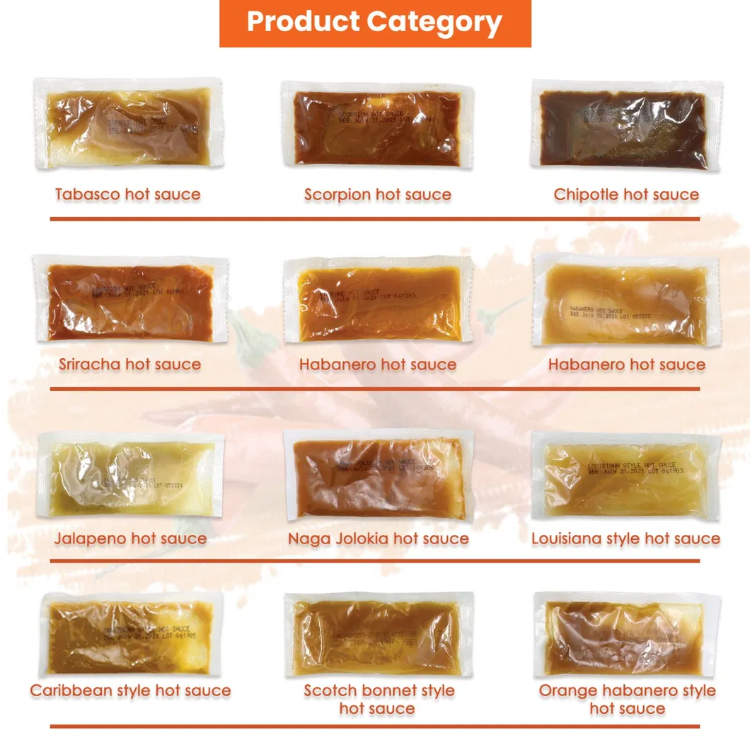 Product details