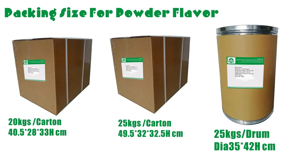 Packaging 2