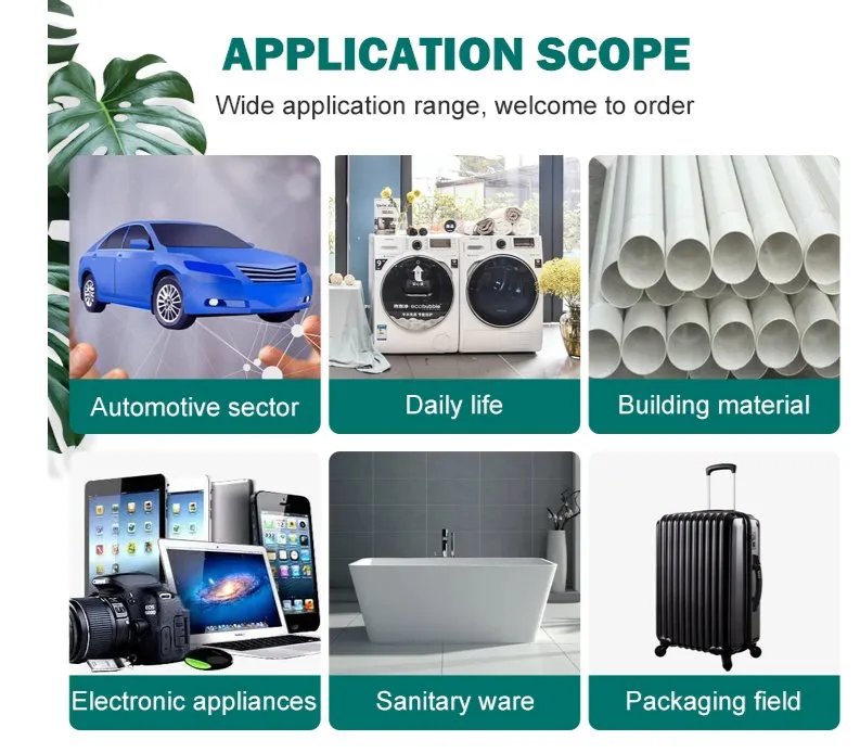 Applications Chart