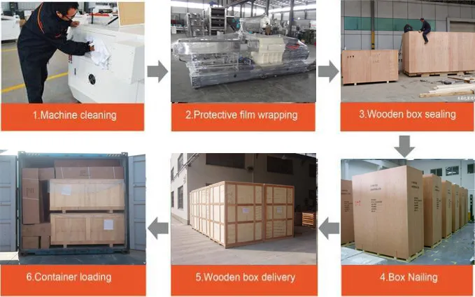 Packing and Exhibition