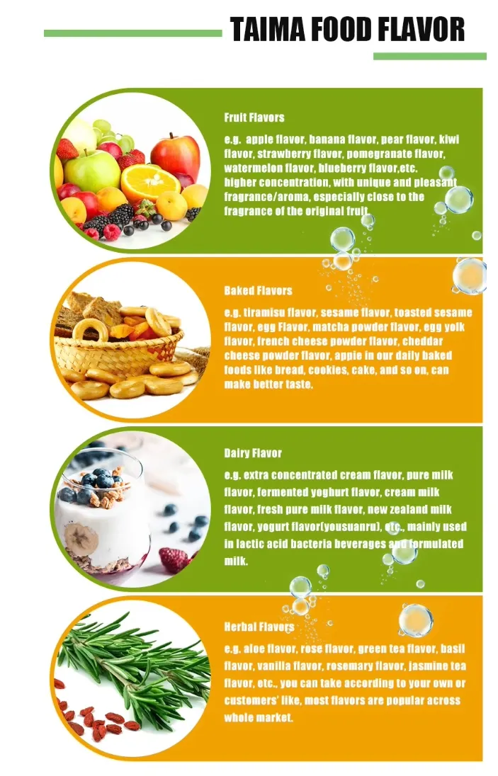 Product Specification Chart