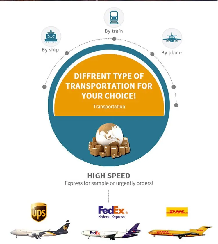 Logistics