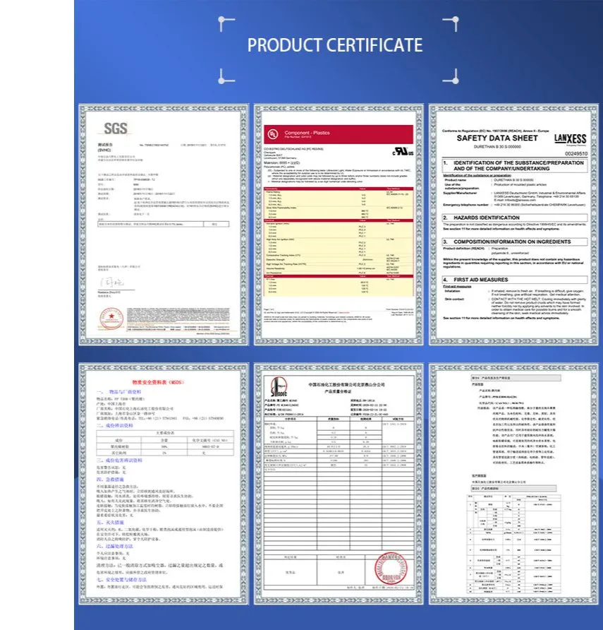 Certificates