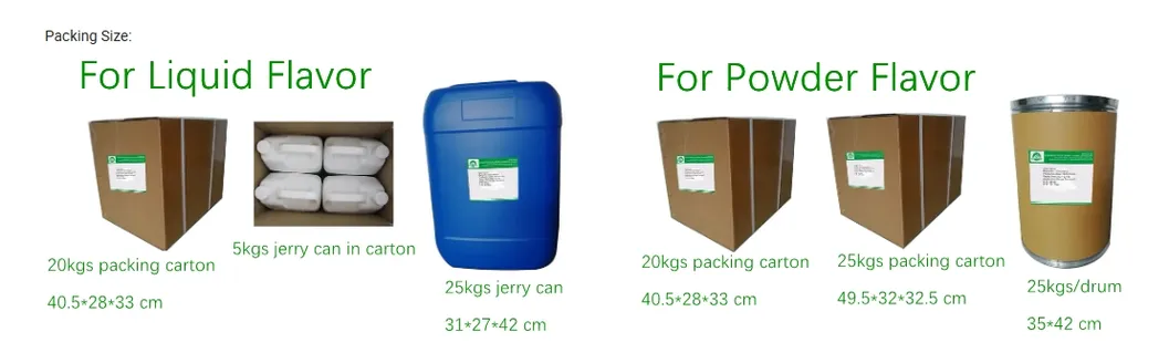 أحجام التغليف