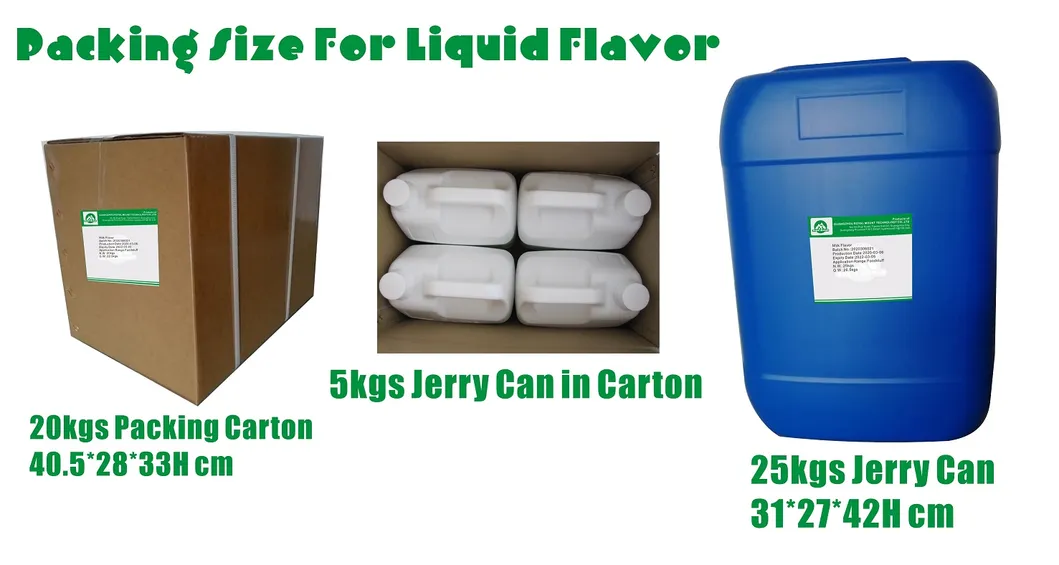 Packaging 1