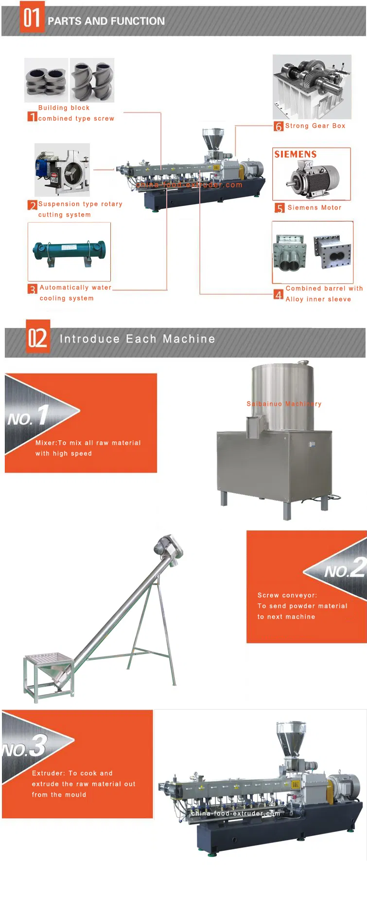 Product Detail 1