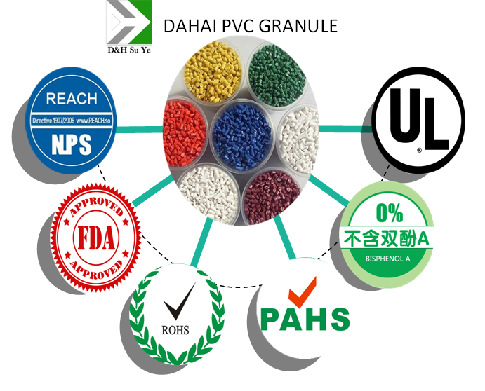 PVC Usage 3