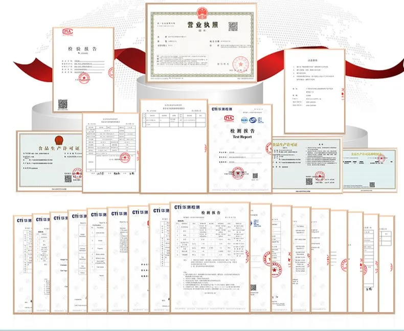 Certificates