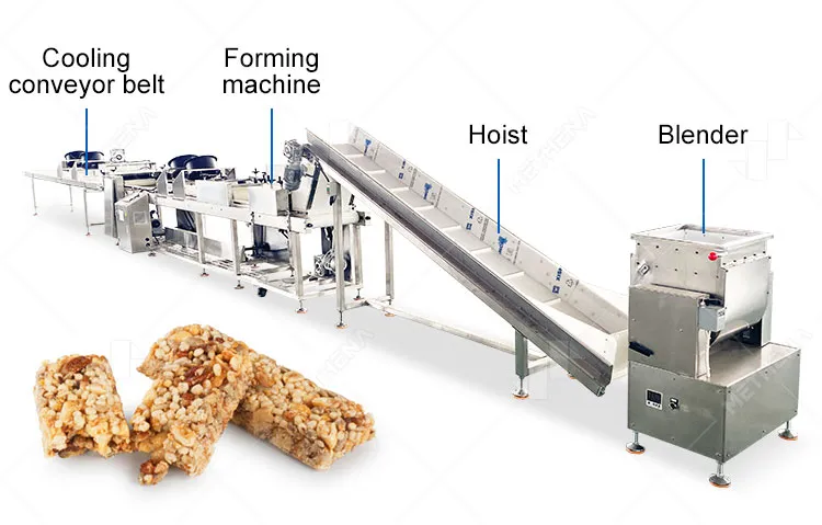 Estructura del producto