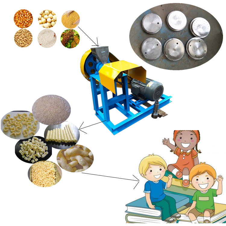 Máquina Extrusora de Alimentos Snack de Gran Producción 30-40kg/Hour en Venta