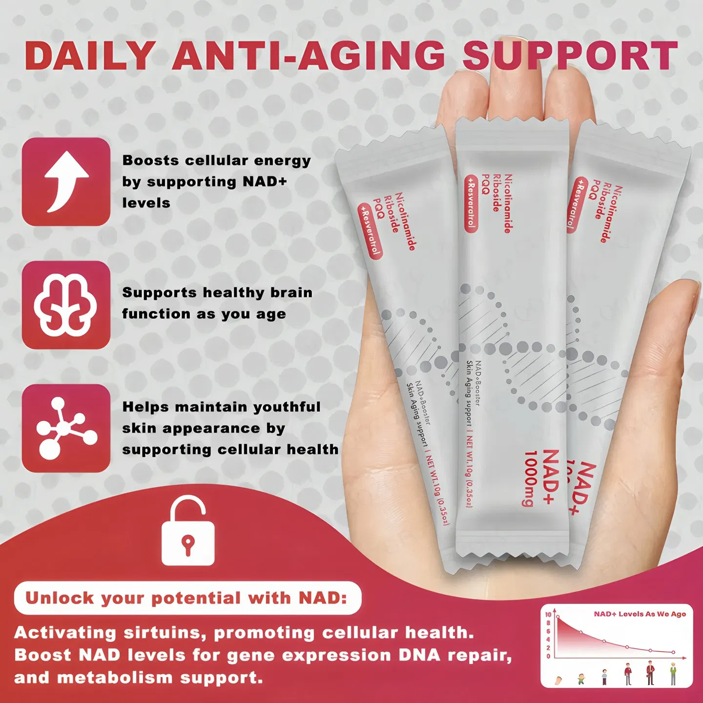 Mezcla de bebida sabor a baya OEM/ODM Hot Nad + 1000mg para el apoyo de la salud de la piel, energía y enfoque