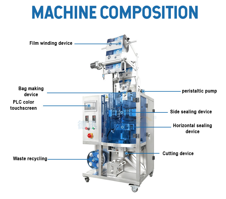 Máquina automática de envasado de sobres de polvo de reemplazo de comidas de alta velocidad para batidos de reemplazo de comidas, polvo para adelgazar y mezclas de batidos