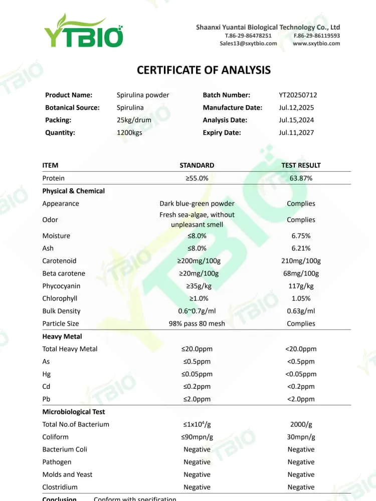 Certificación Espirulina