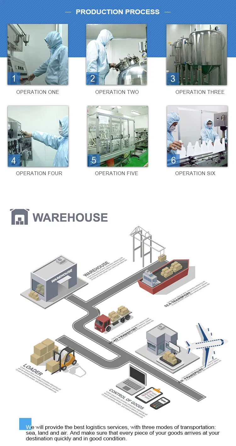 Proceso de inspección