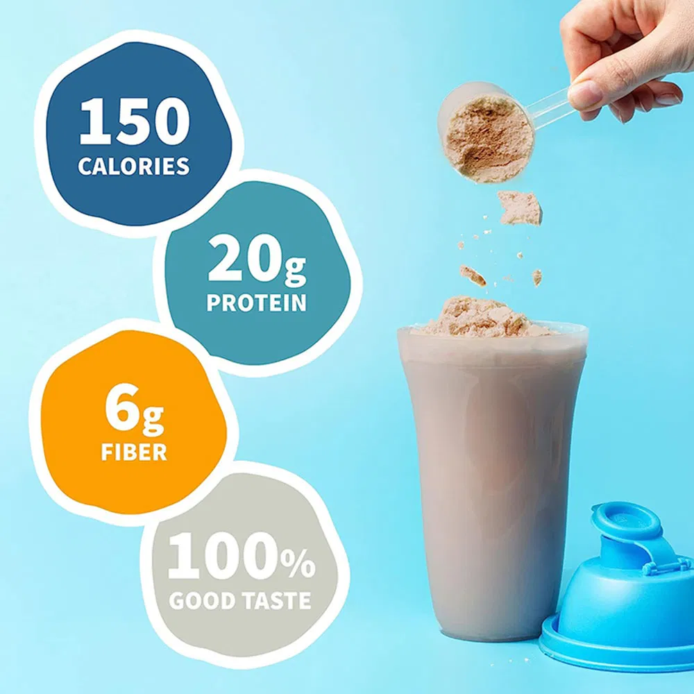 Detalle nutricional