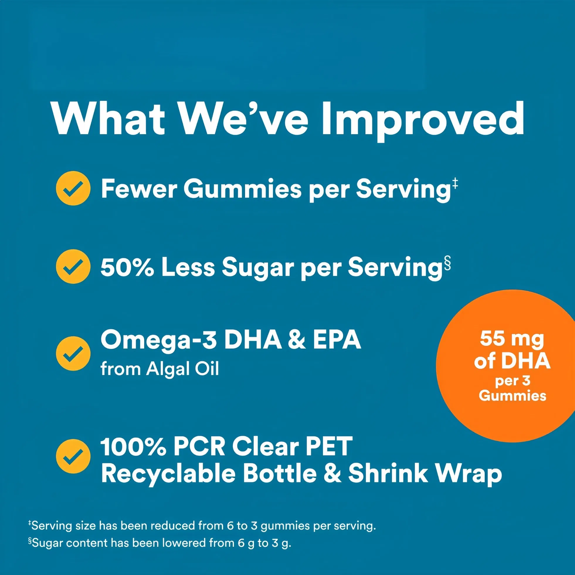 Gomitas multivitamínicas para hombres con Omega 3 DHA/EPA 19 nutrientes diarios