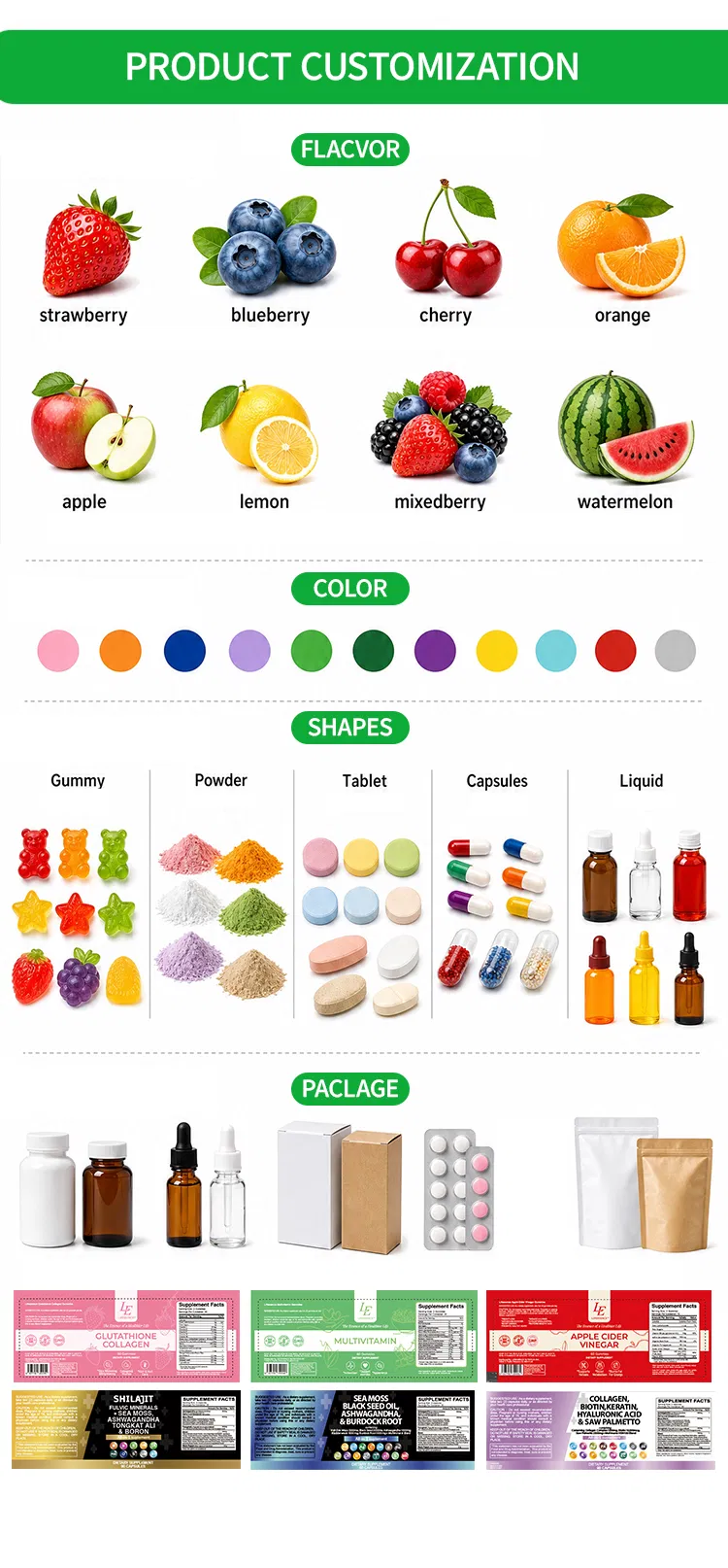 Funciones de personalización 2