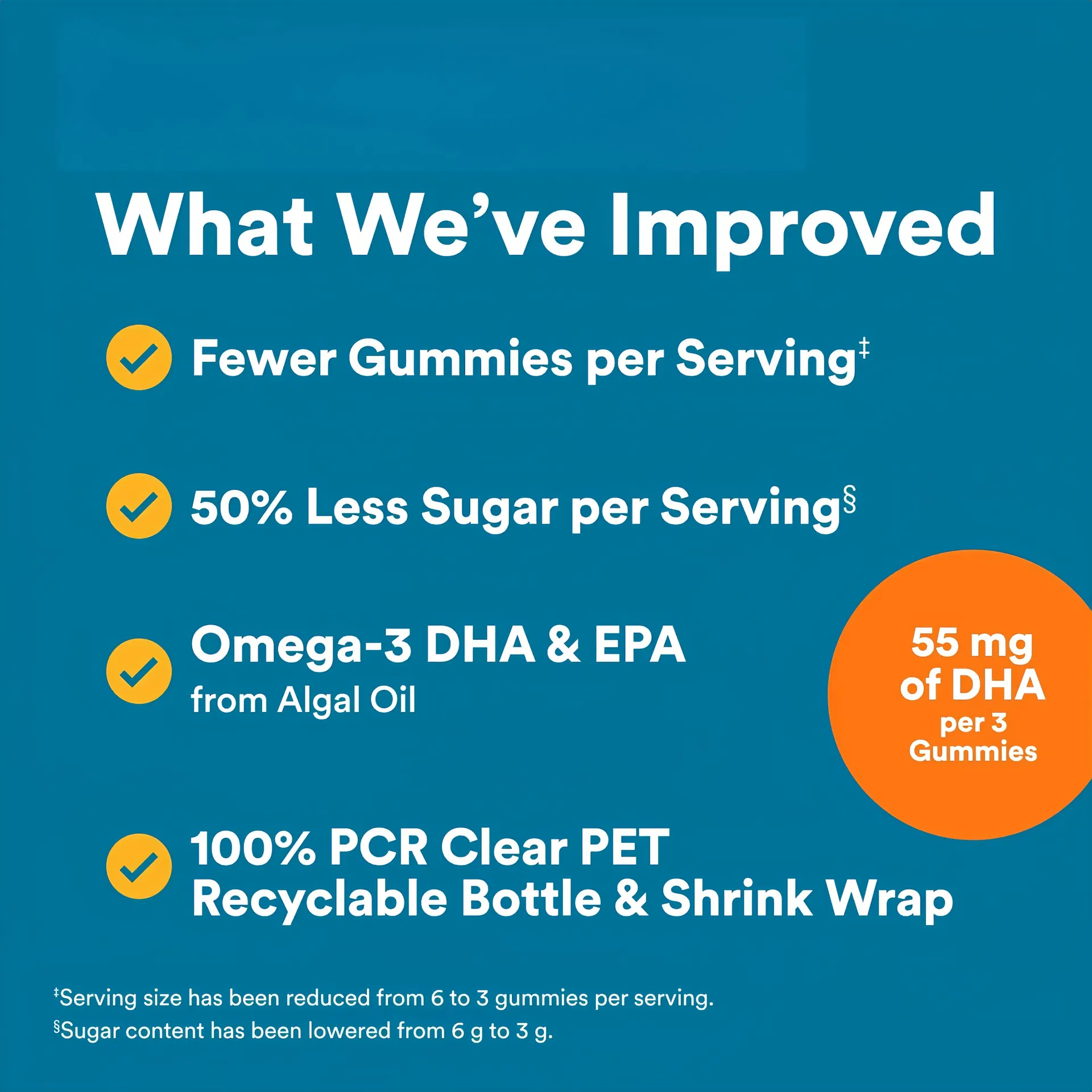 Multivitamínico Omega 3