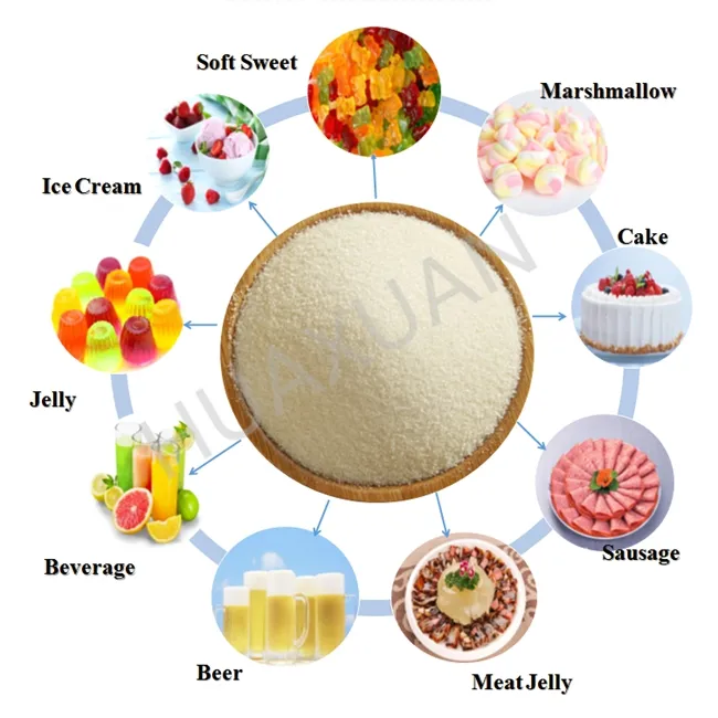 Aplicaciones de la Gelatina
