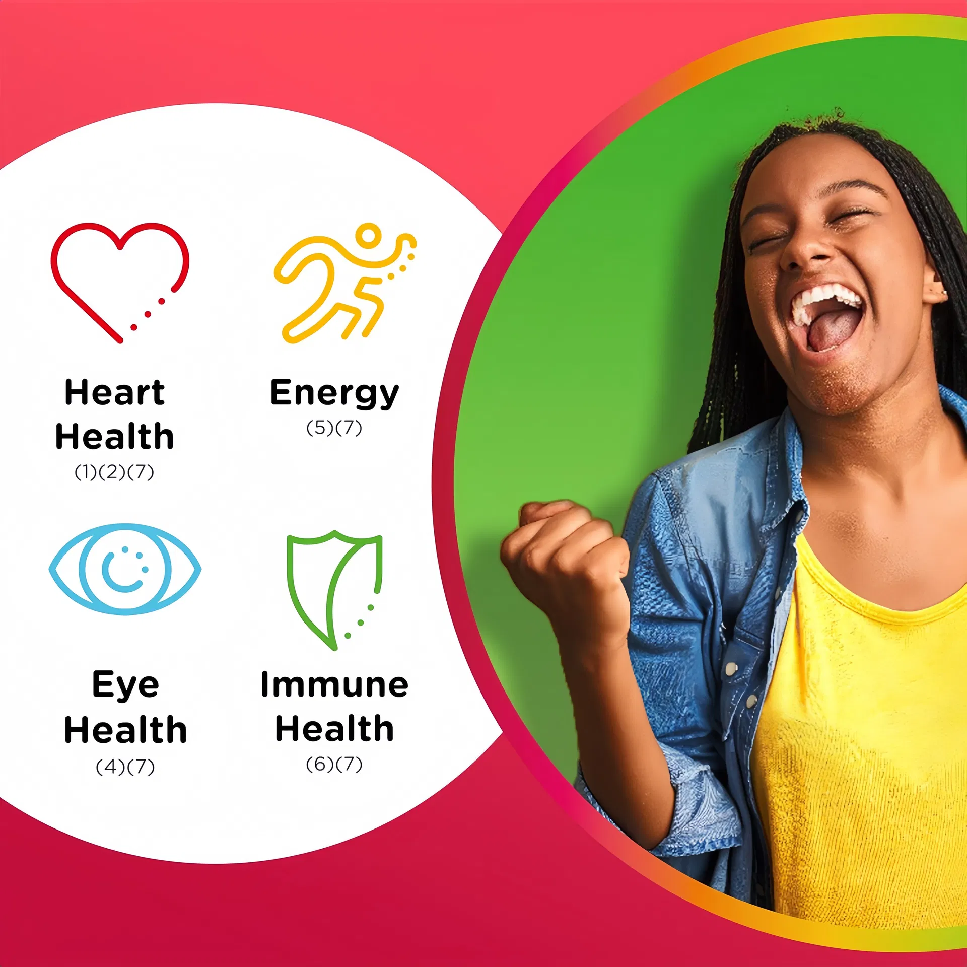 Salud corazón cerebro ojos