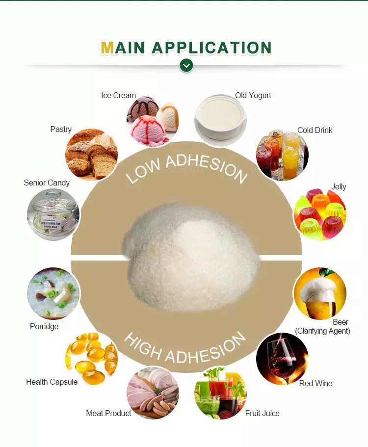 Aplicación de gelatina alimentaria