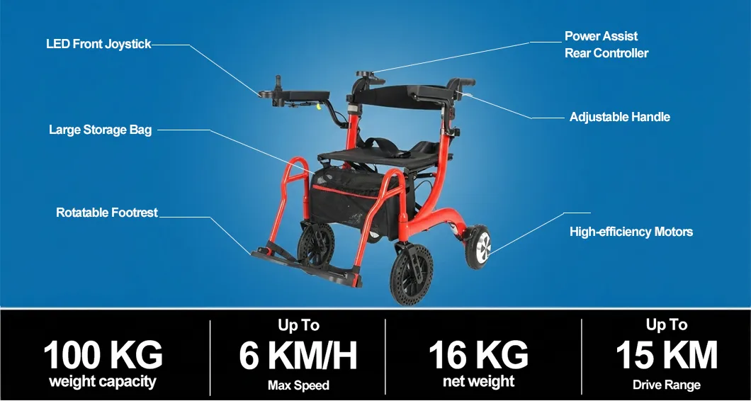 Powered Electric Walker Rollator