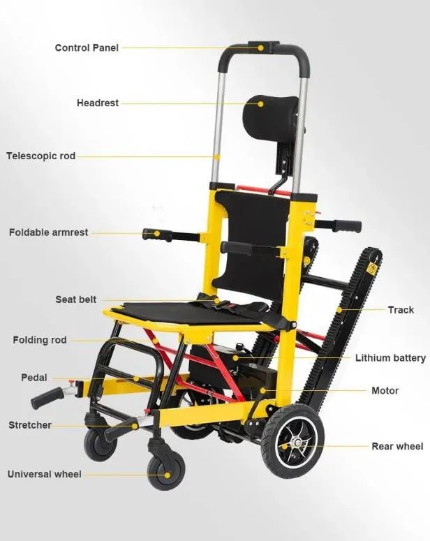 Motorized Stair Chair Details