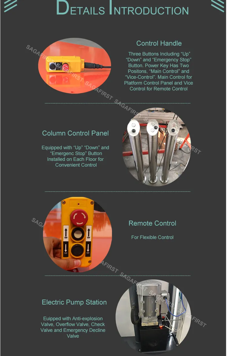 Hydraulic Wheelchair Lift View 1