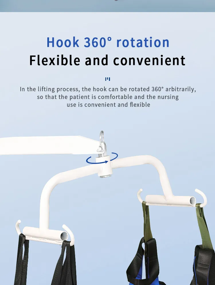 Patient Care Equipment