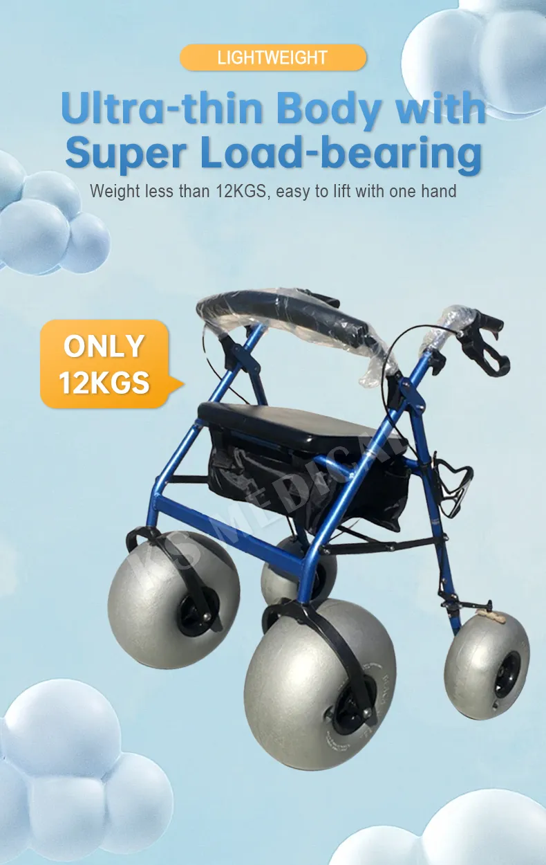 Adjustable Components