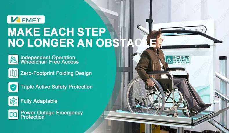 Incline Wheelchair Lift Overview