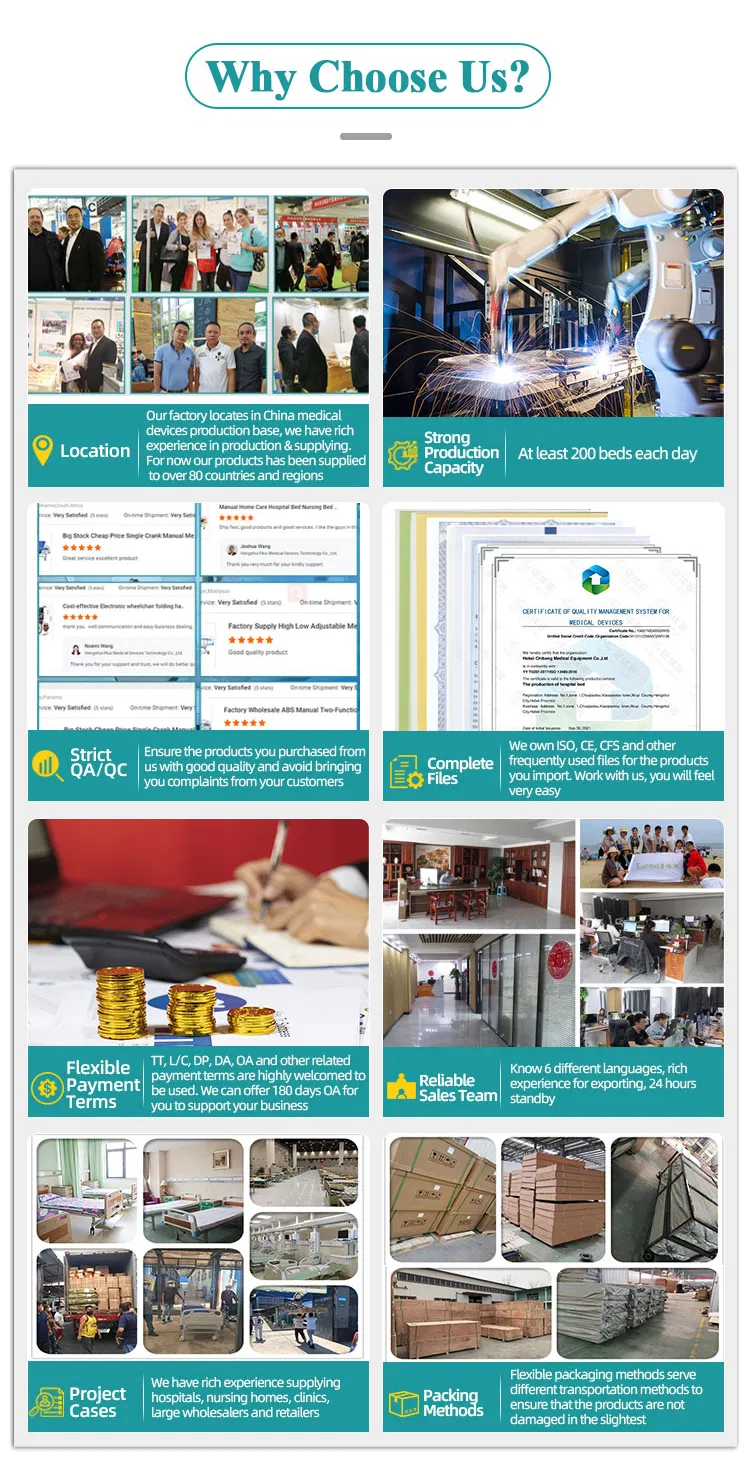 Our Advantages Detail