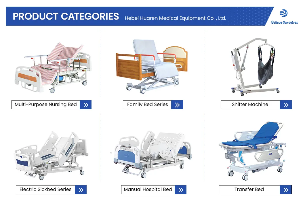 Patient Lifting Equipment Detail