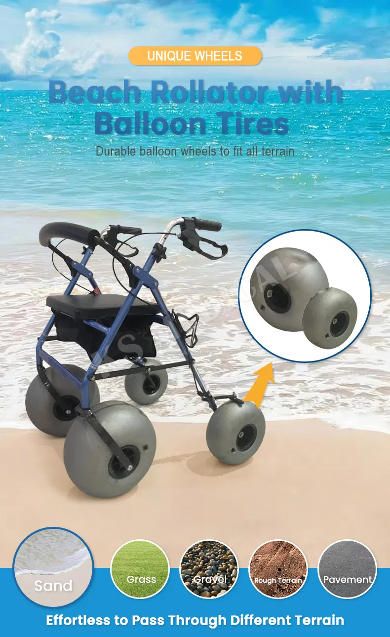 All Terrain Wheels