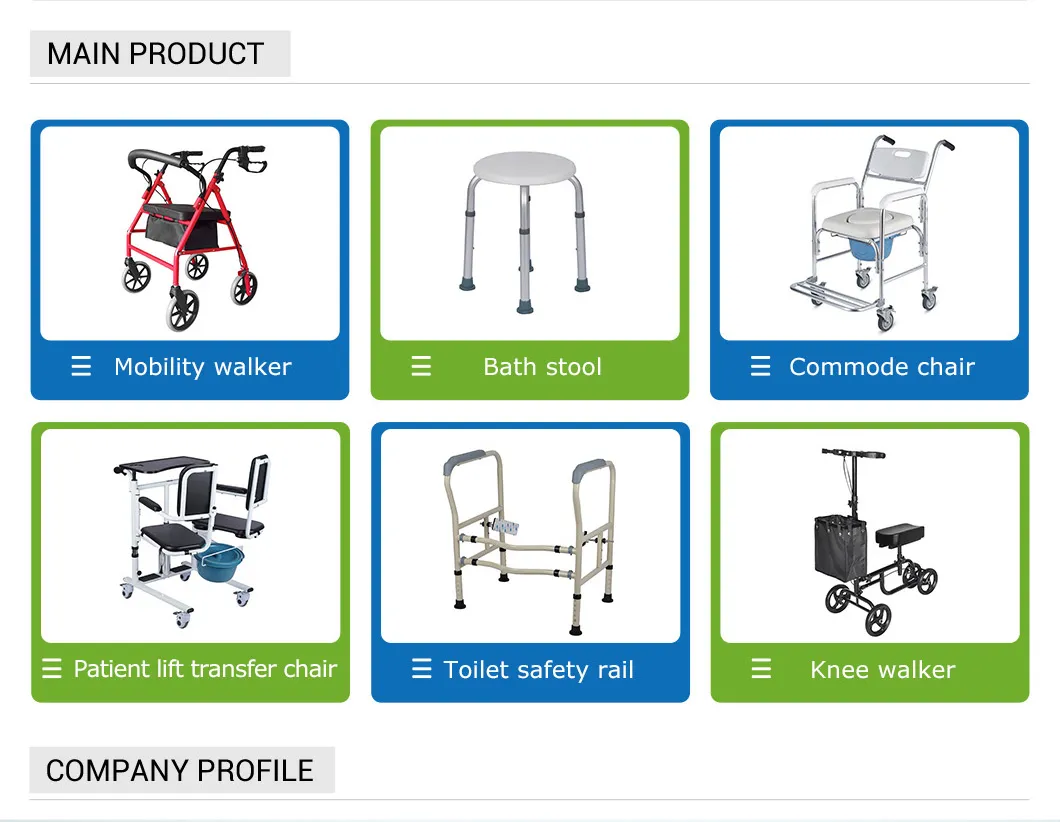 Certification Showcase