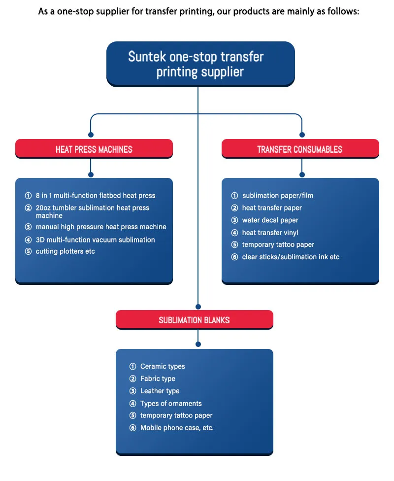 Sublimation MDF Bench 9