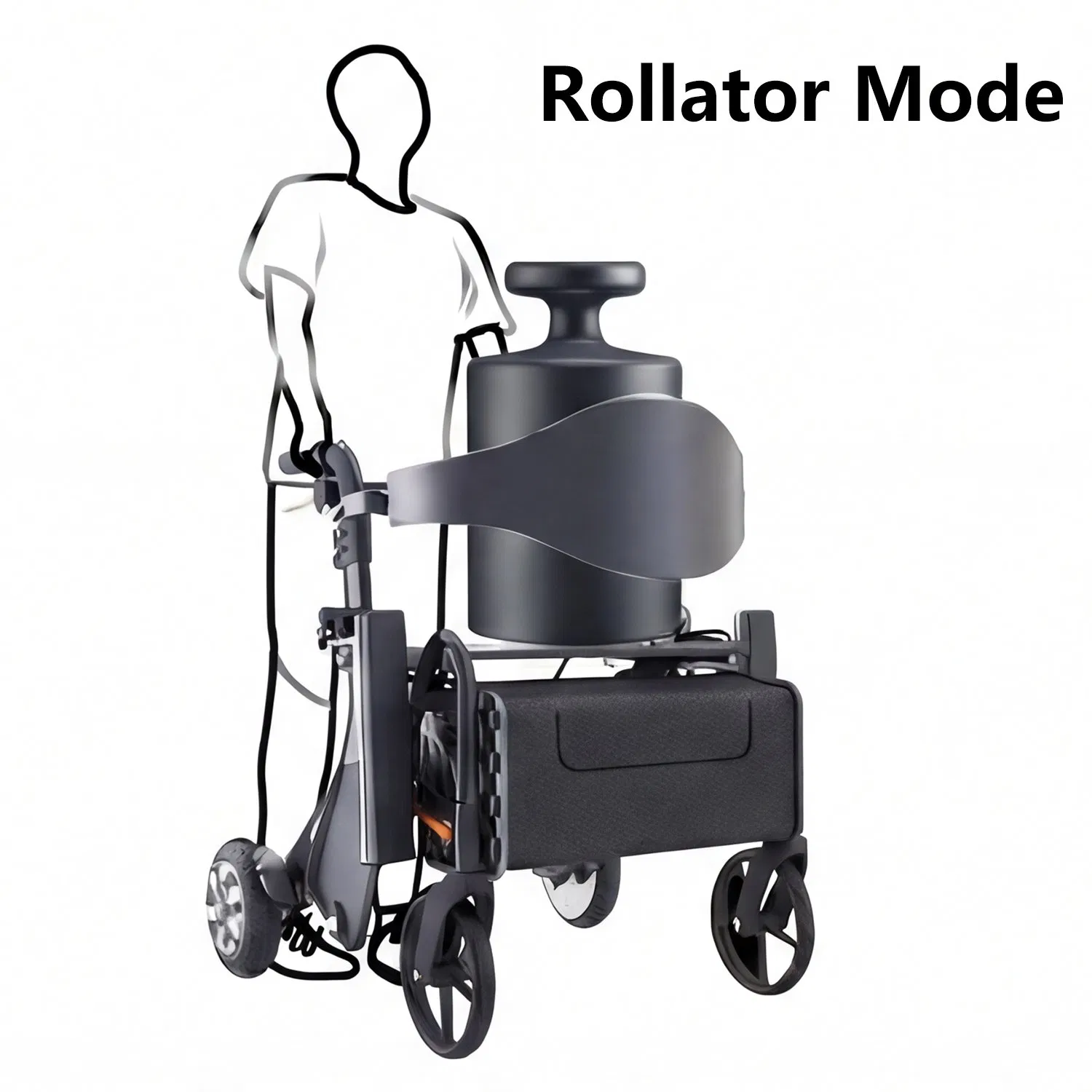 Powered Electric Rollator Walker with Seat for Elderly &amp; Disabled Users