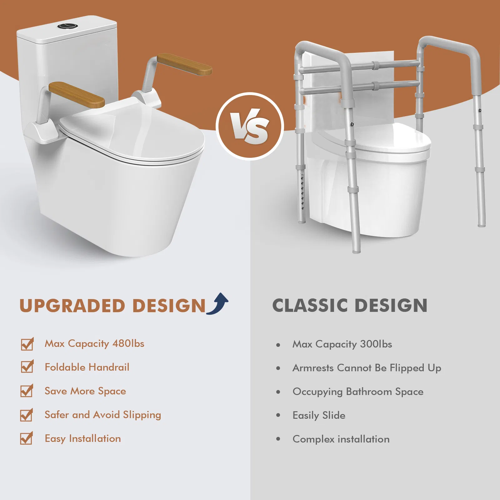 Heinsy Toilet Safety Rails with Flip up Non-Slip Armrest for Elderly.