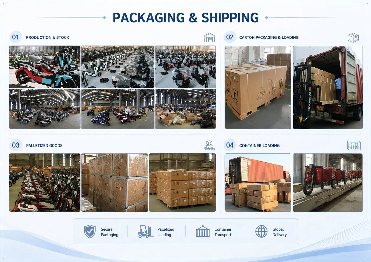 Embalaje de Exportación