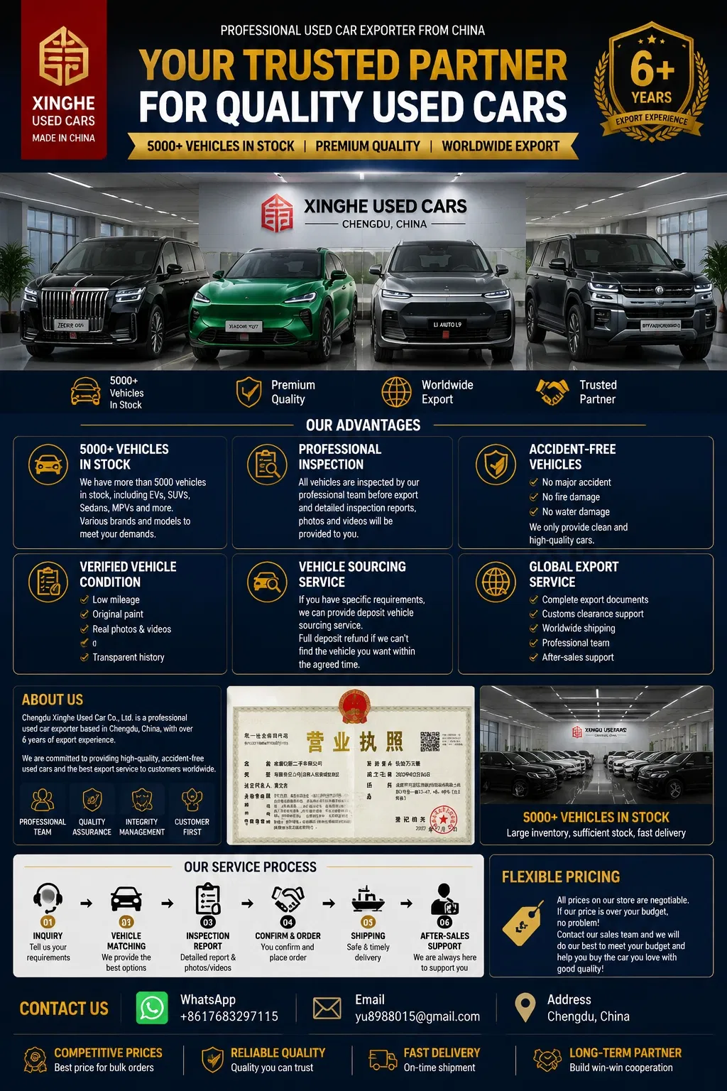 Nuestros servicios de exportación de vehículos