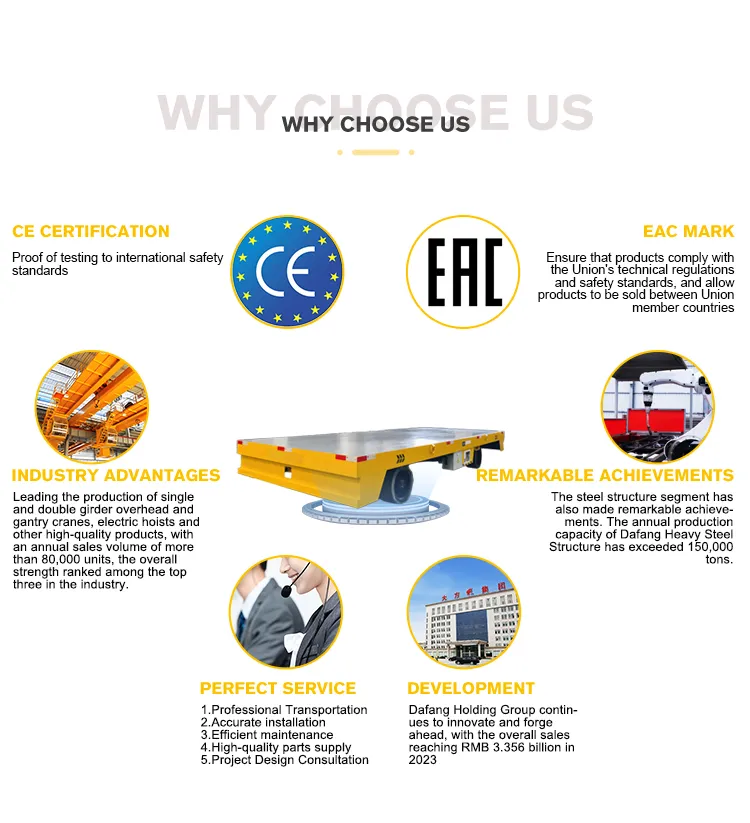 Carro de Transporte Eléctrico Autónomo de Navegación Omnidireccional 10 Ton 20 Ton 30 Ton 45 Ton 50 Ton Precio