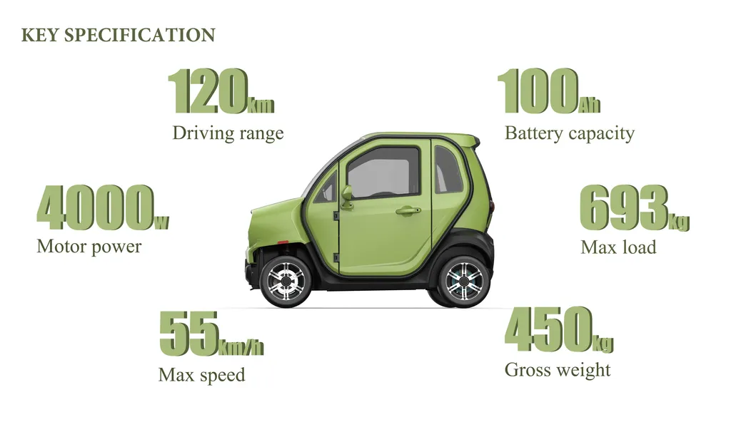 Vehículo Eléctrico Urbano de 4 Ruedas Coche Eléctrico Mini para Adultos