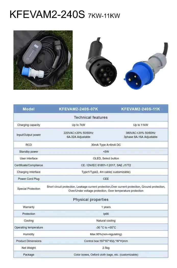 Especificaciones técnicas del cargador de coche eléctrico