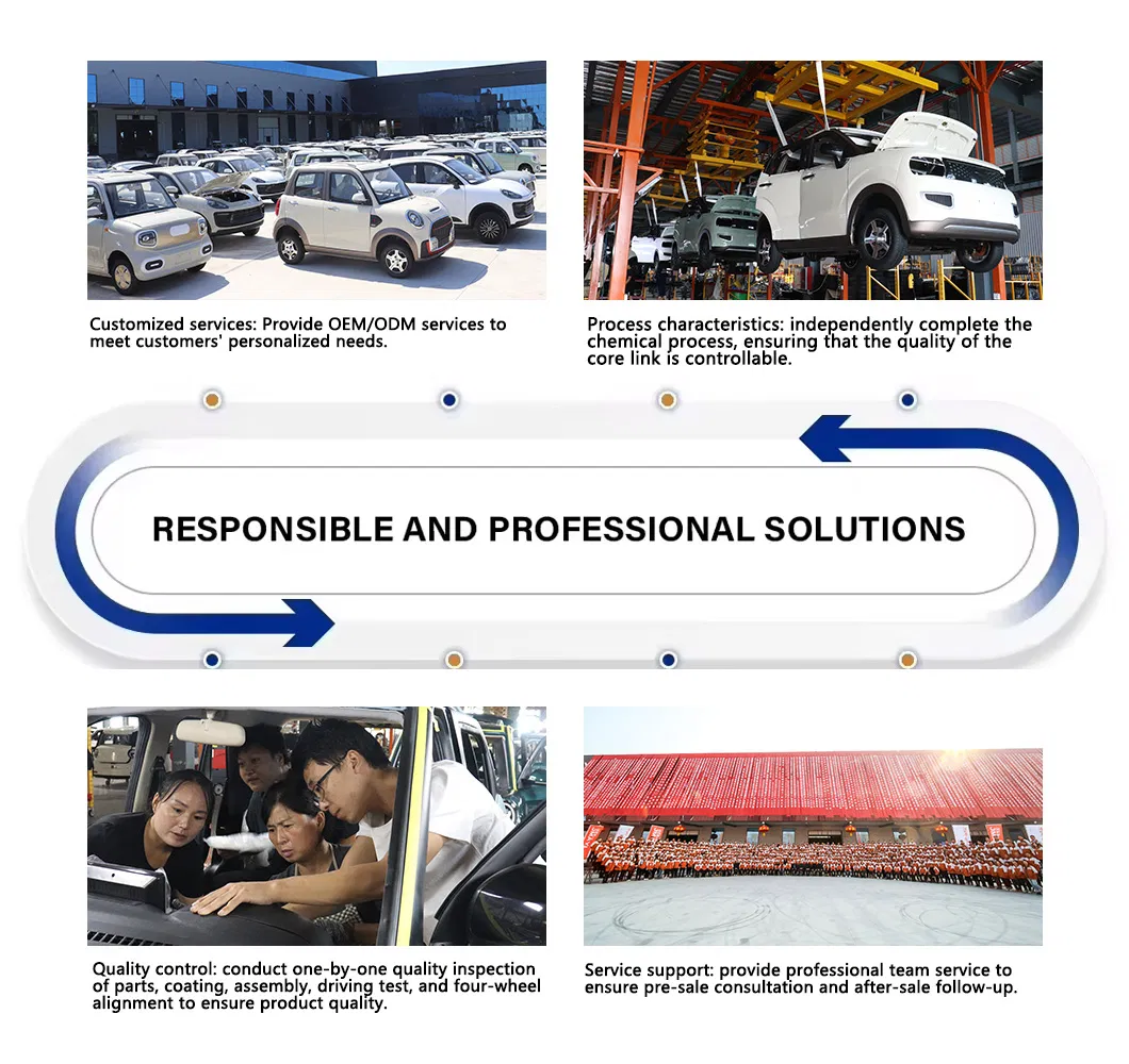Proceso de manufactura