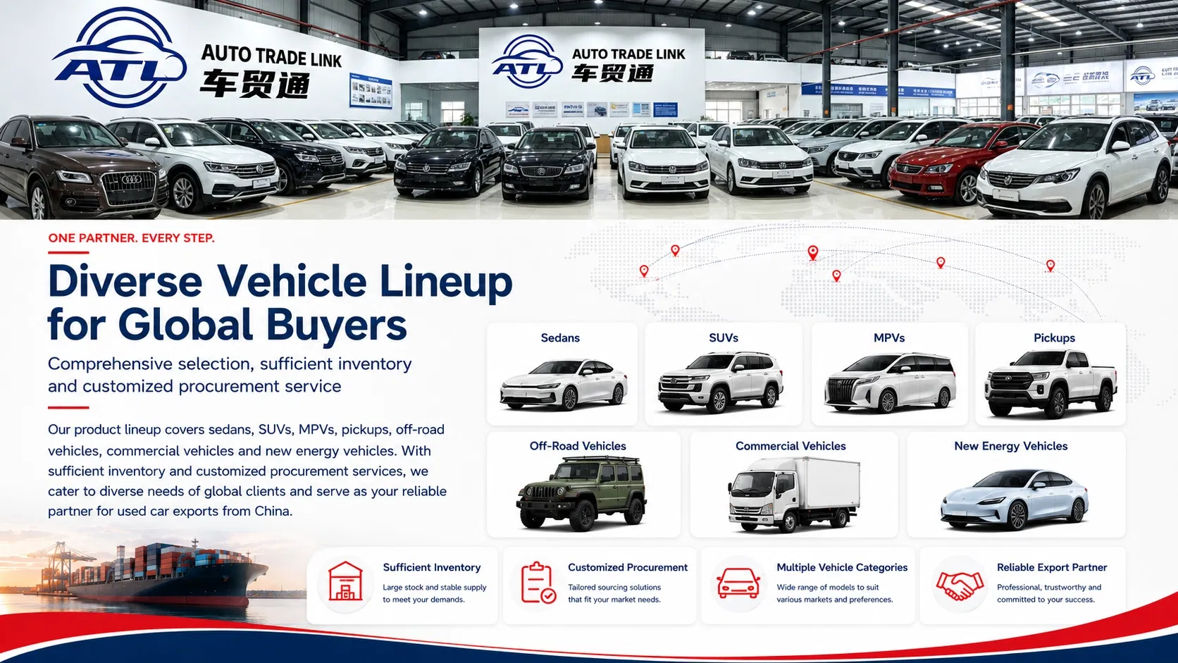 Proceso de preparación