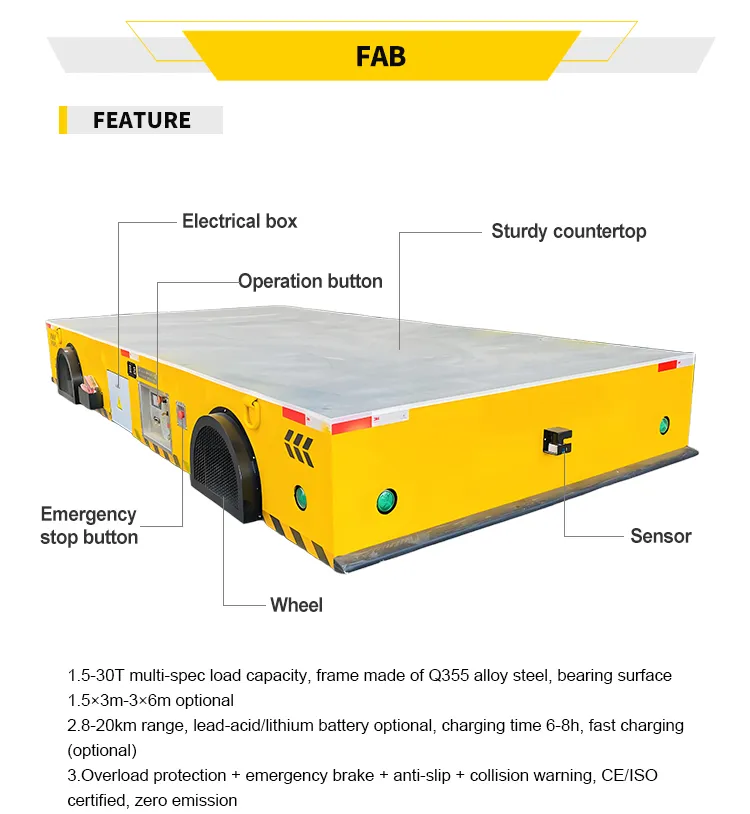 Carro de Transporte Eléctrico Autónomo de Navegación Omnidireccional 10 Ton 20 Ton 30 Ton 45 Ton 50 Ton Precio