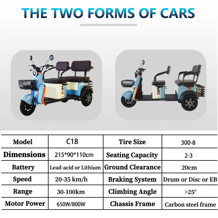 Coches eléctricos ecológicos disponibles para la venta y el alquiler
