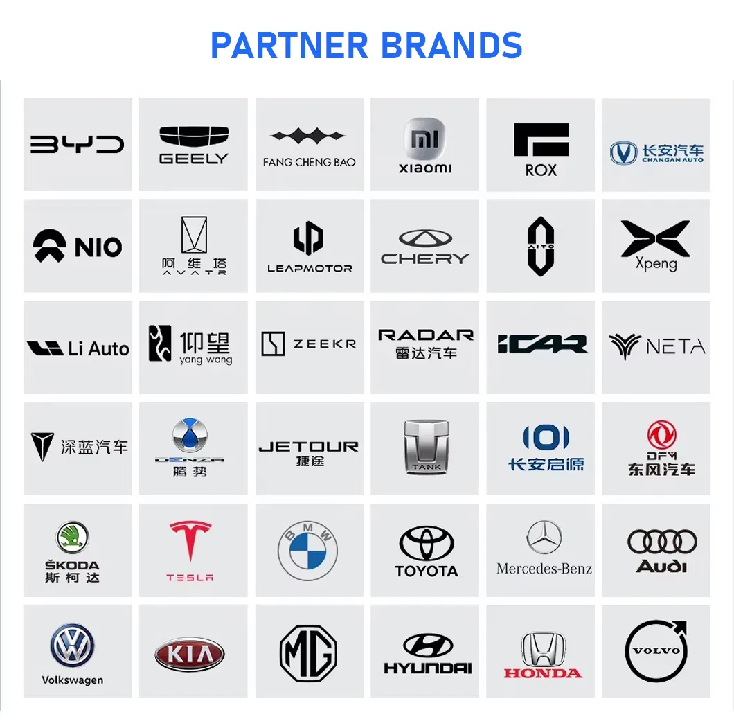 Las marcas asociadas