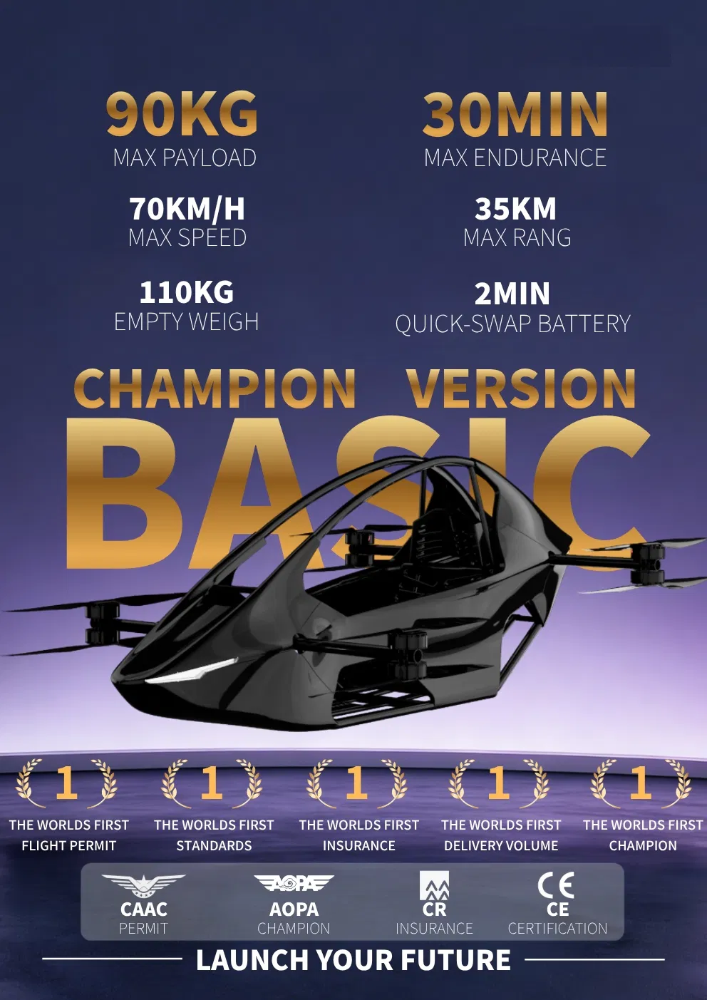 Vehículo volador eVTOL ultra ligero aeronave eléctrica Flycar para movilidad aérea urbana
